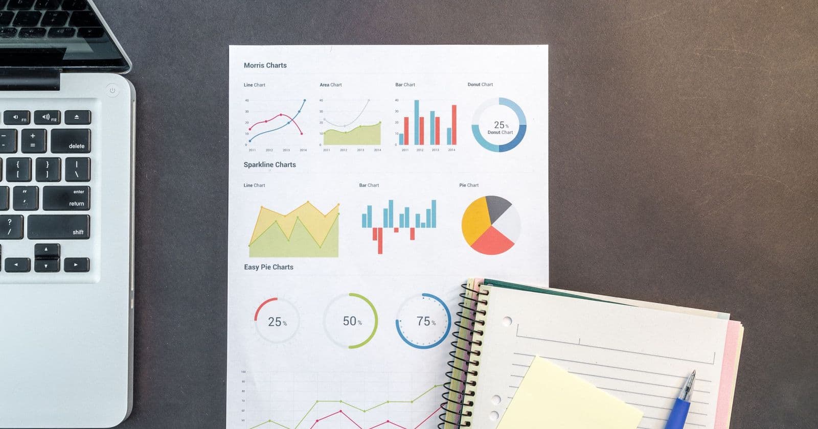 Printed sheet of line, bar and pie charts beside a laptop keyboard and spiral notebook on a dark desk