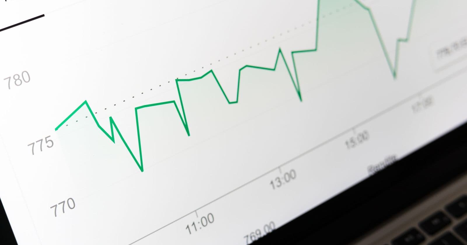 Close-up of a green line graph with a time axis on a laptop screen